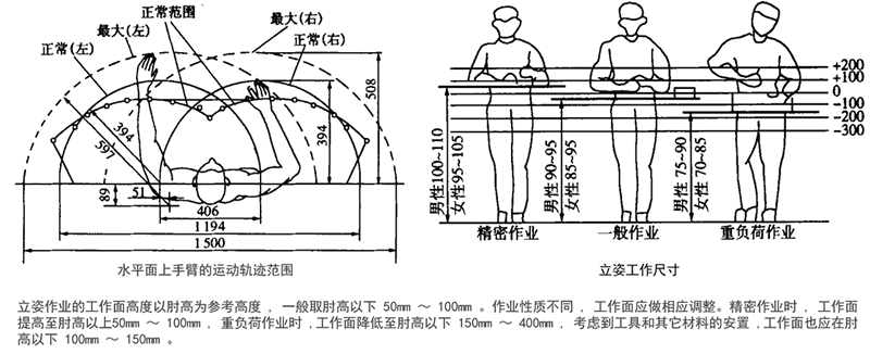 设计研发团队(3)