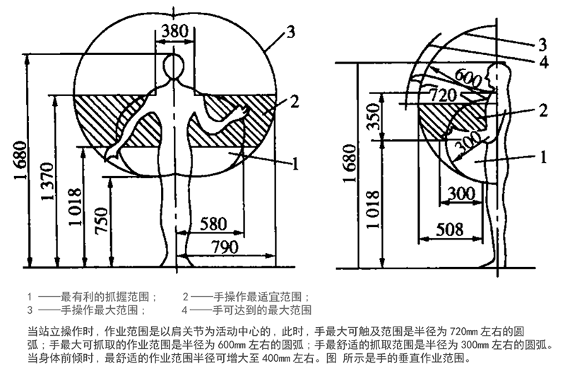 设计研发团队(4)