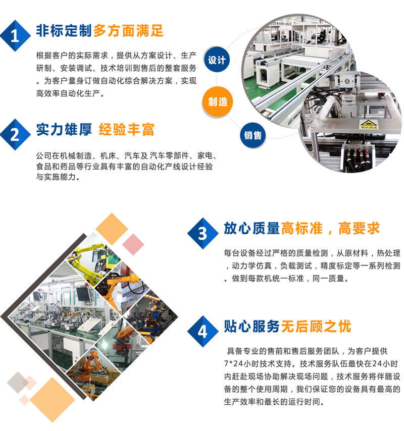 自动化产线(1)