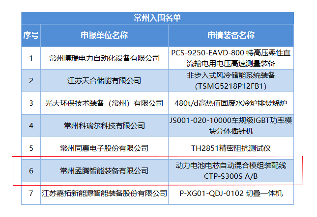 首台套.jpg