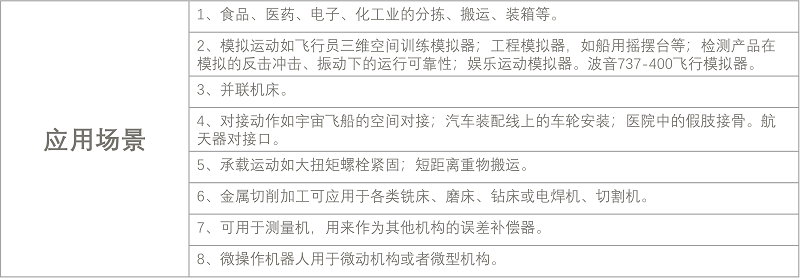 并联机器人.png