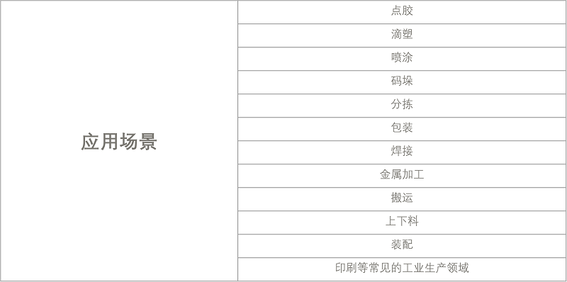 直角坐标.png
