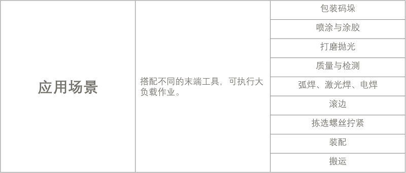 多关节.png